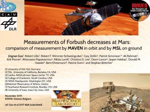 Measurements of Forbush Decreases at Mars: Comparison of Measurement by MAVEN in Orbit and by MSL on Ground