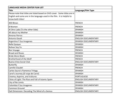 LANGUAGE MEDIA CENTER FILM LIST Title Language/Film Type Please Note That Titles Are Listed Based on DVD Cover