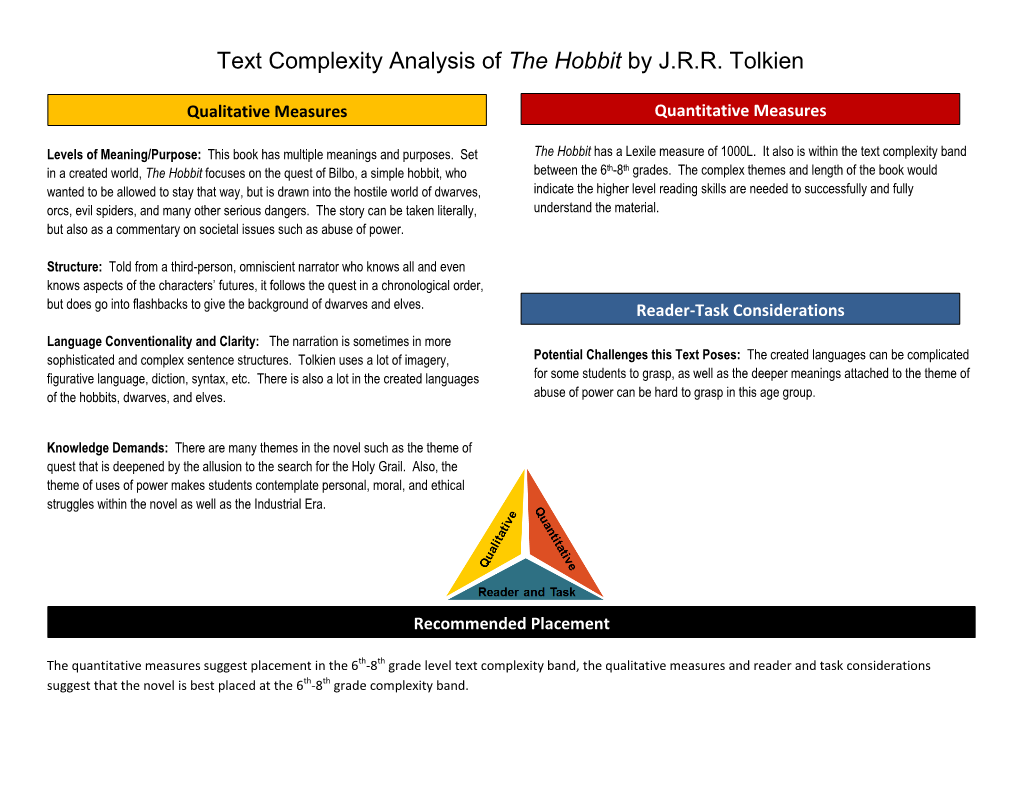 Text Complexity Analysis of the Hobbit by J.R.R. Tolkien