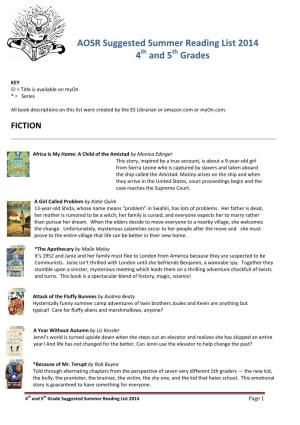 4Th and 5Th Grade Suggested Summer Reading List 2013