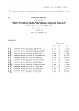 B COMMISSION DECISION of 22 April 2002 Establishing Lists
