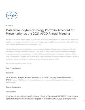 Data from Incyte's Oncology Portfolio Accepted for Presentation at The