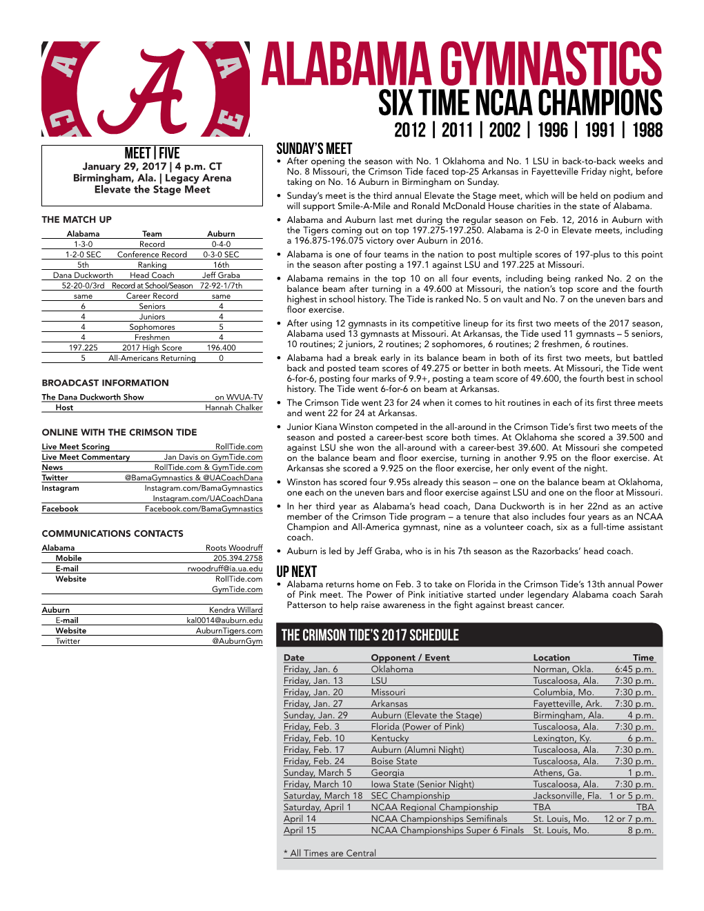 ALABAMA GYMNASTICS Six Time NCAA Champions 2012 | 2011 | 2002 | 1996 | 1991 | 1988 MEET|FIVE SUNDAY’S MEET • After Opening the Season with No