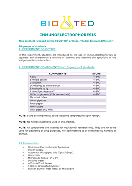 Inmunoelectrophoresis