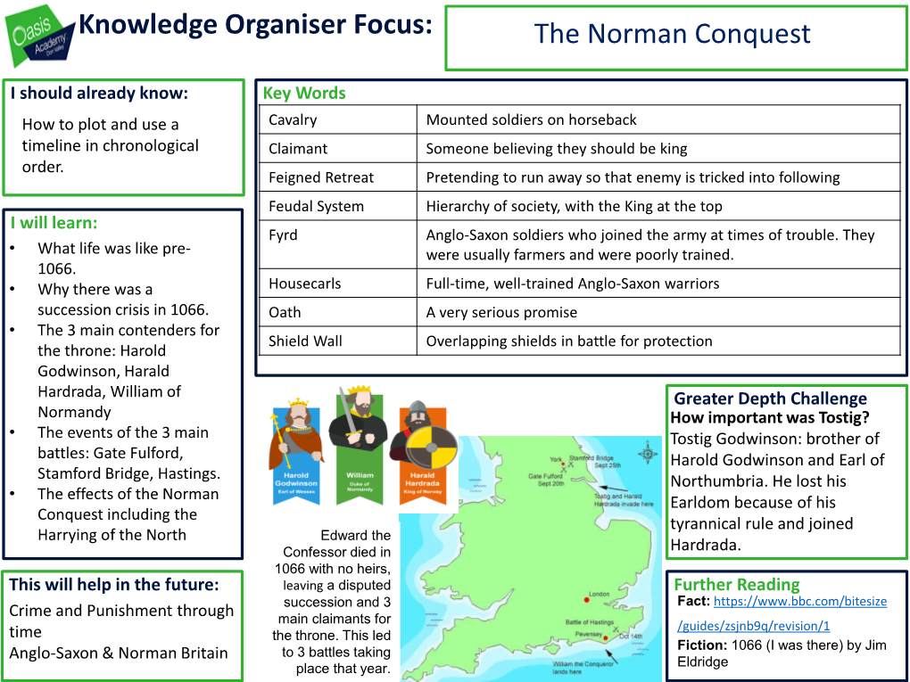 Knowledge Organiser Focus: the Norman Conquest