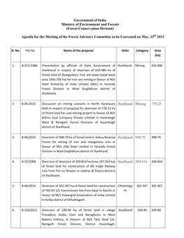 Government of India Ministry of Environment and Forests (Forest Conservation Division)