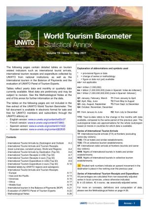 UNWTO World Tourism Barometer