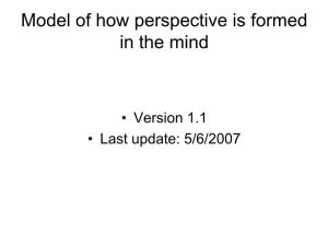 Model of How Perspective Is Formed in the Mind