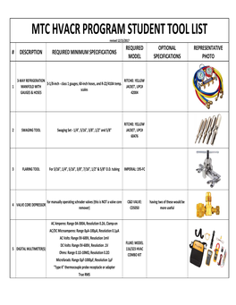 HVACR Tool List.Xlsx