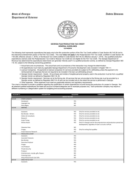 State of Georgia Audits Division Department of Revenue