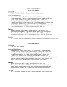 Future Tournament Sites 2011 (73Rd Annual) First Round • Dayton, Ohio, March 15 and 16, UD Arena (University of Dayton, Host)