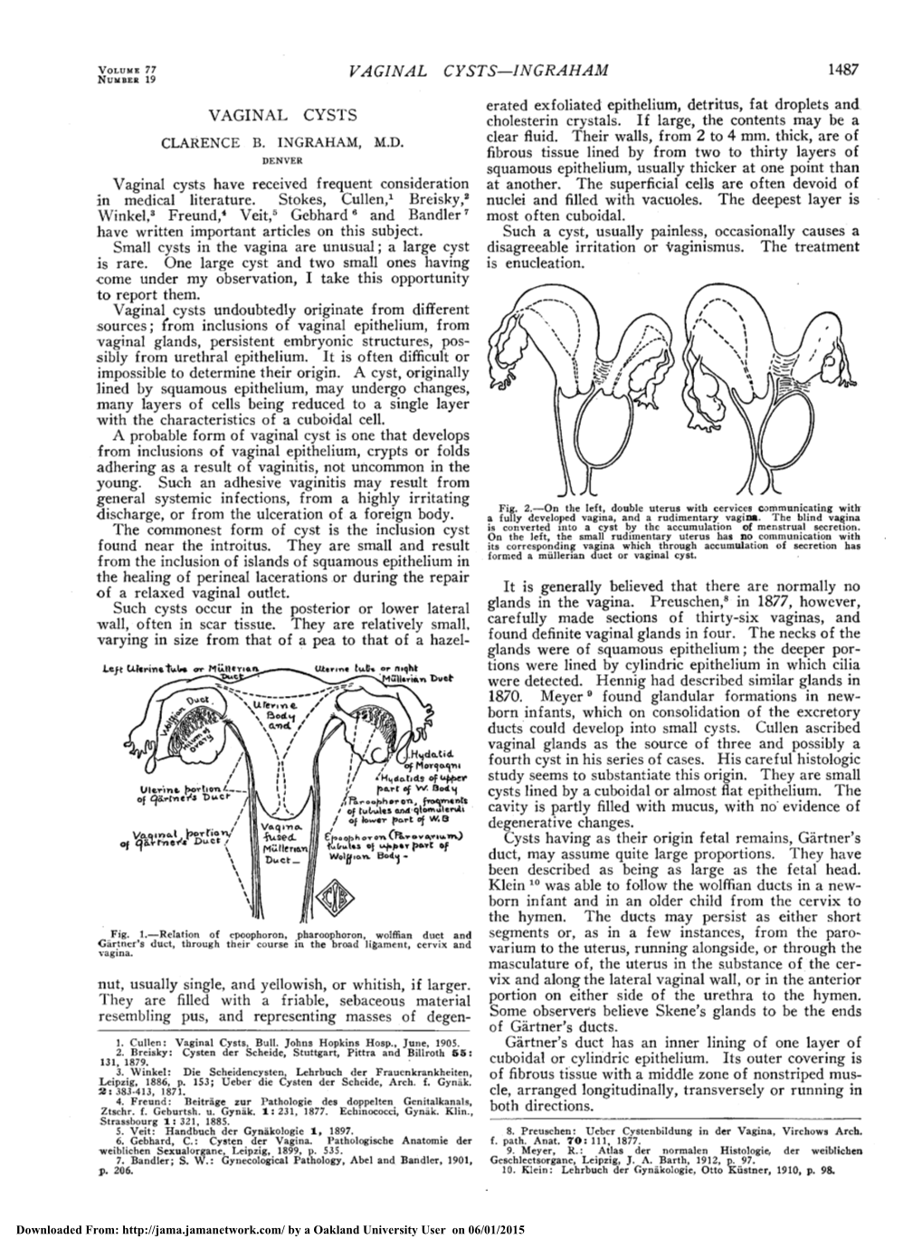 Vaginal Cysts Undoubtedly Originate from Different Vaginal Glands