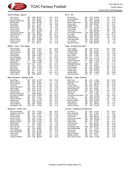 Final Rosters