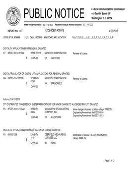 Broadcast Actions 4/28/2015