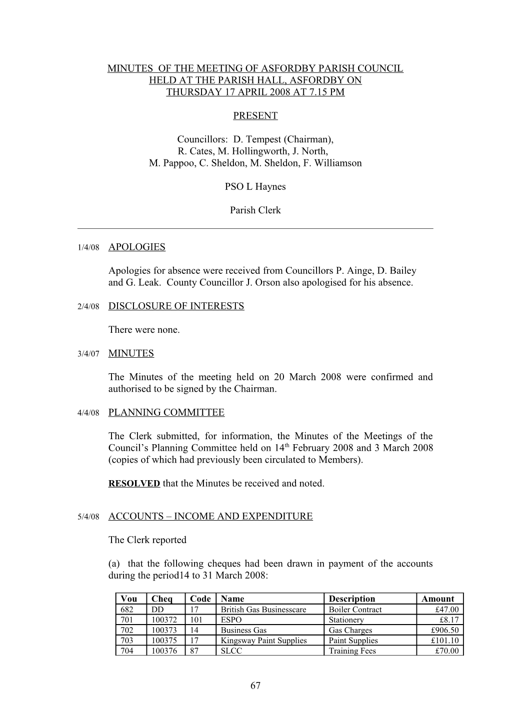 Minutes of the Meeting of Asfordby Parish Council