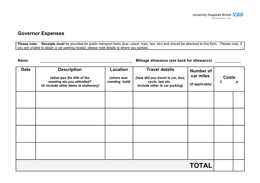 Policy for Governance of Patient Surveys, Interview and Focus Groups