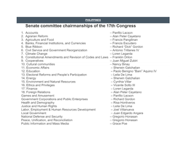 Senate Committee Chairmanships of the 17Th Congress