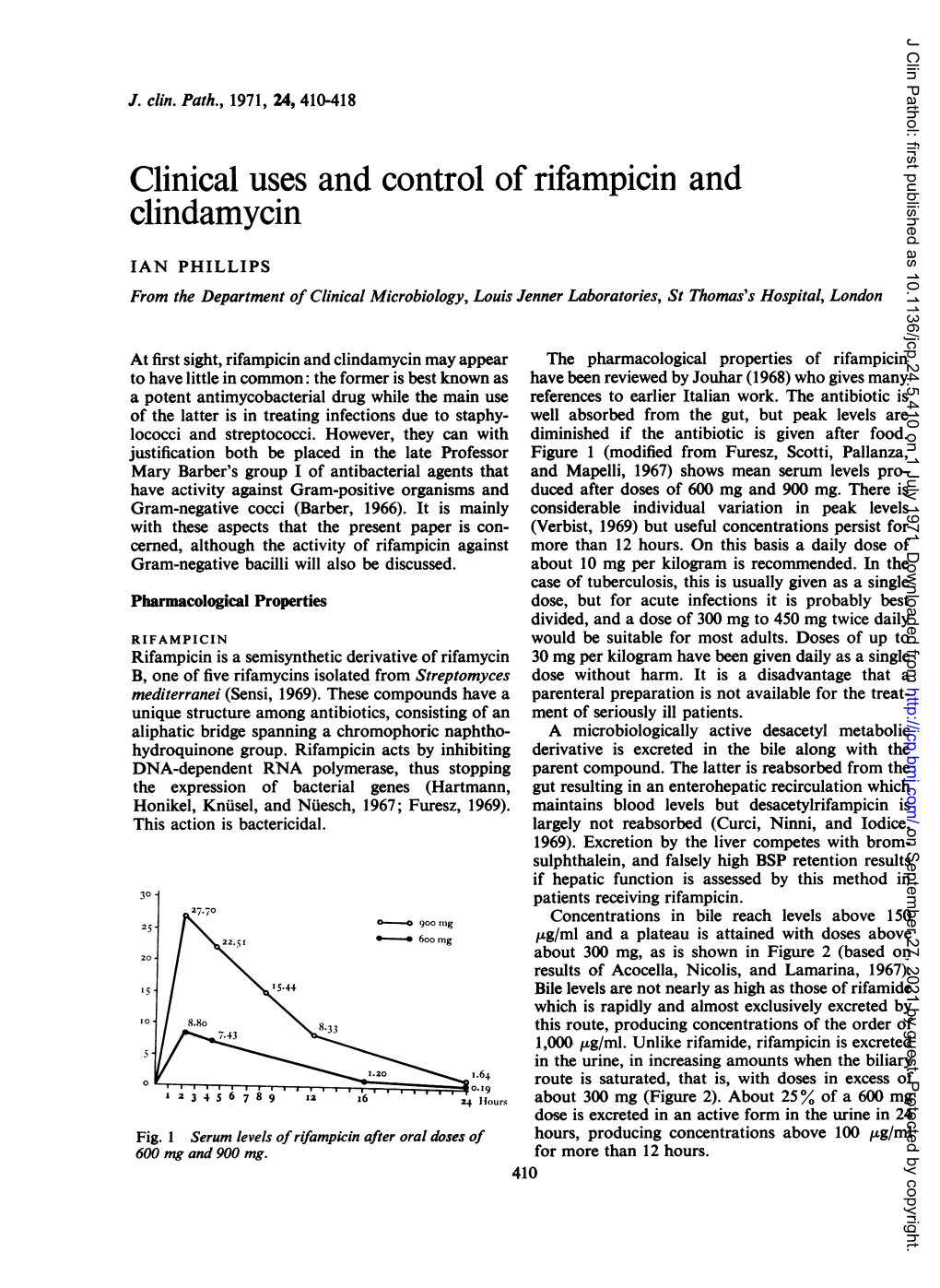 Clinical Uses and Control of Rifampicin and Clindamycin