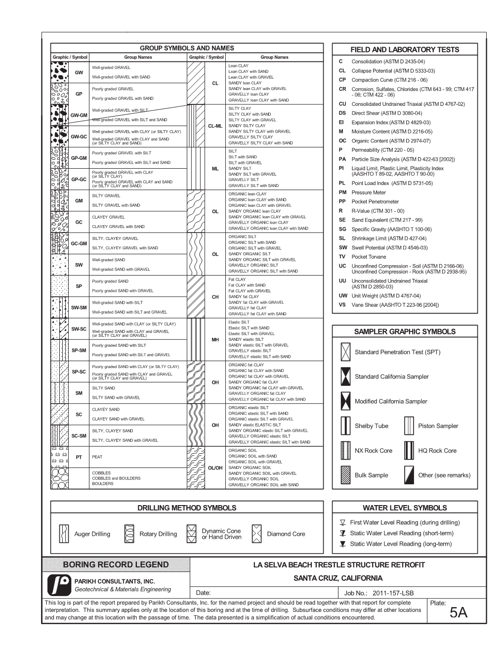 Boring Logs and Laboratory Test Results