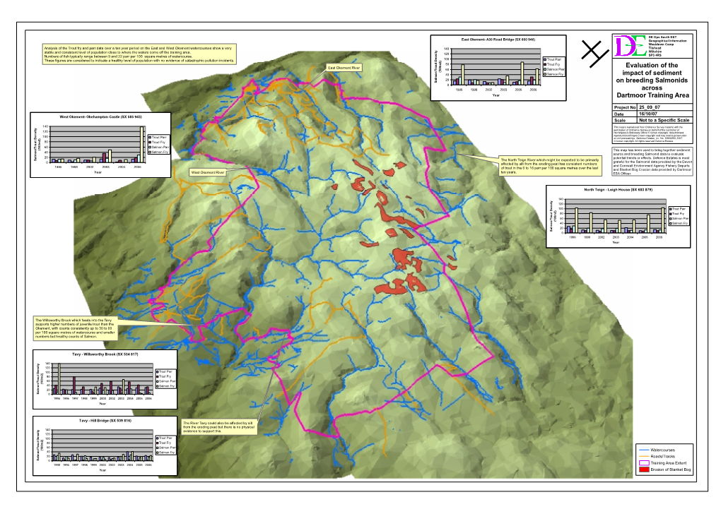 Evaluation of the Impact of Sediment on Breeding Salmonids Across