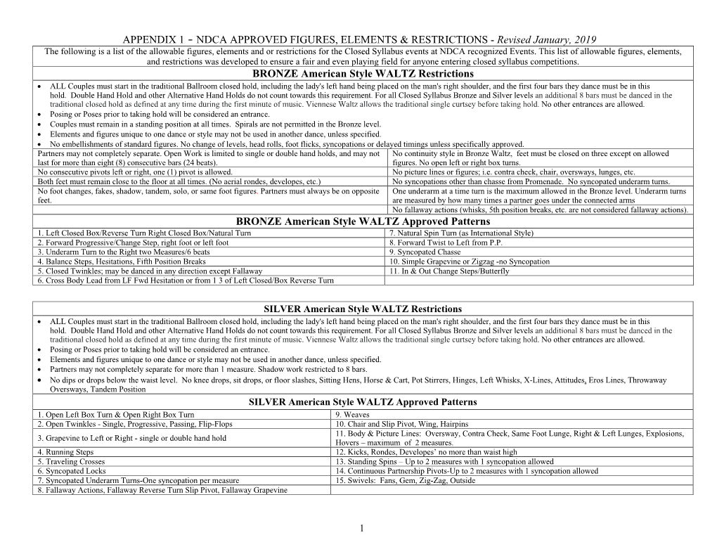 Appendix 1 ‑ Ndca Approved Figures, Elements