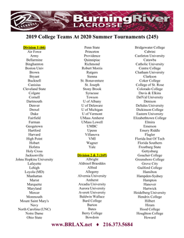 2019 Colleges at 2020 Summer Tournaments