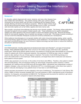 Capture: Seeing Beyond the Interference with Monoclonal