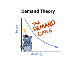 Chapter 2: Demand Theory