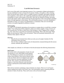 Soil Ecology