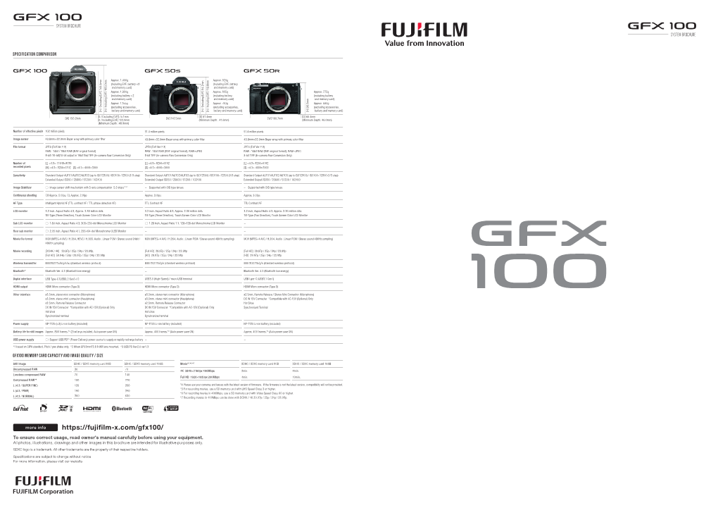 FUJIFILM GFX100 Movie Compression All Intra / Long-GOP *All Intra Can Be Used with Following Settings