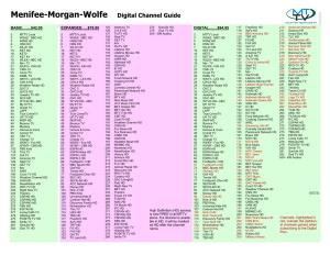 Menifee-Morgan-Wolfe Digital Channel Guide