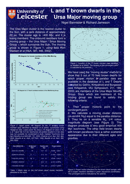 L and T Brown Dwarfs in the Ursa Major Moving Group Nigel Bannister & Richard Jameson