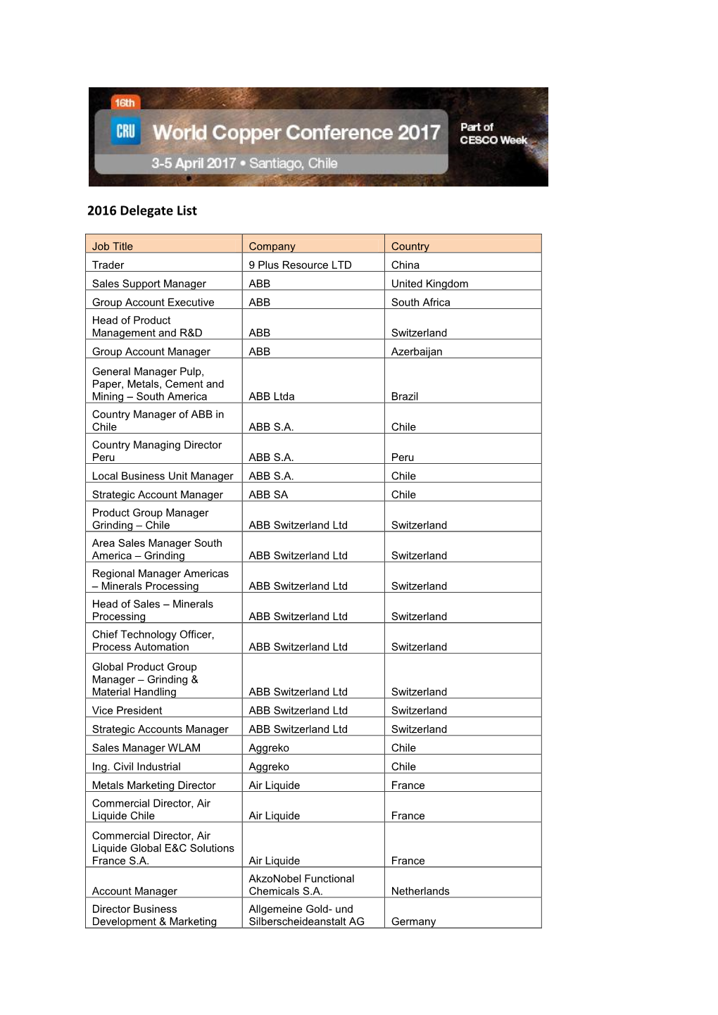 2016 Delegate List