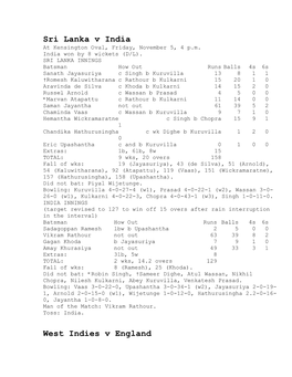 Sri Lanka V India West Indies V England