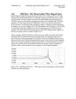 A11 Iirfilters: the Moog Ladder Filter Biquad Style