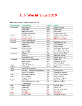 ATP World Tour 2019
