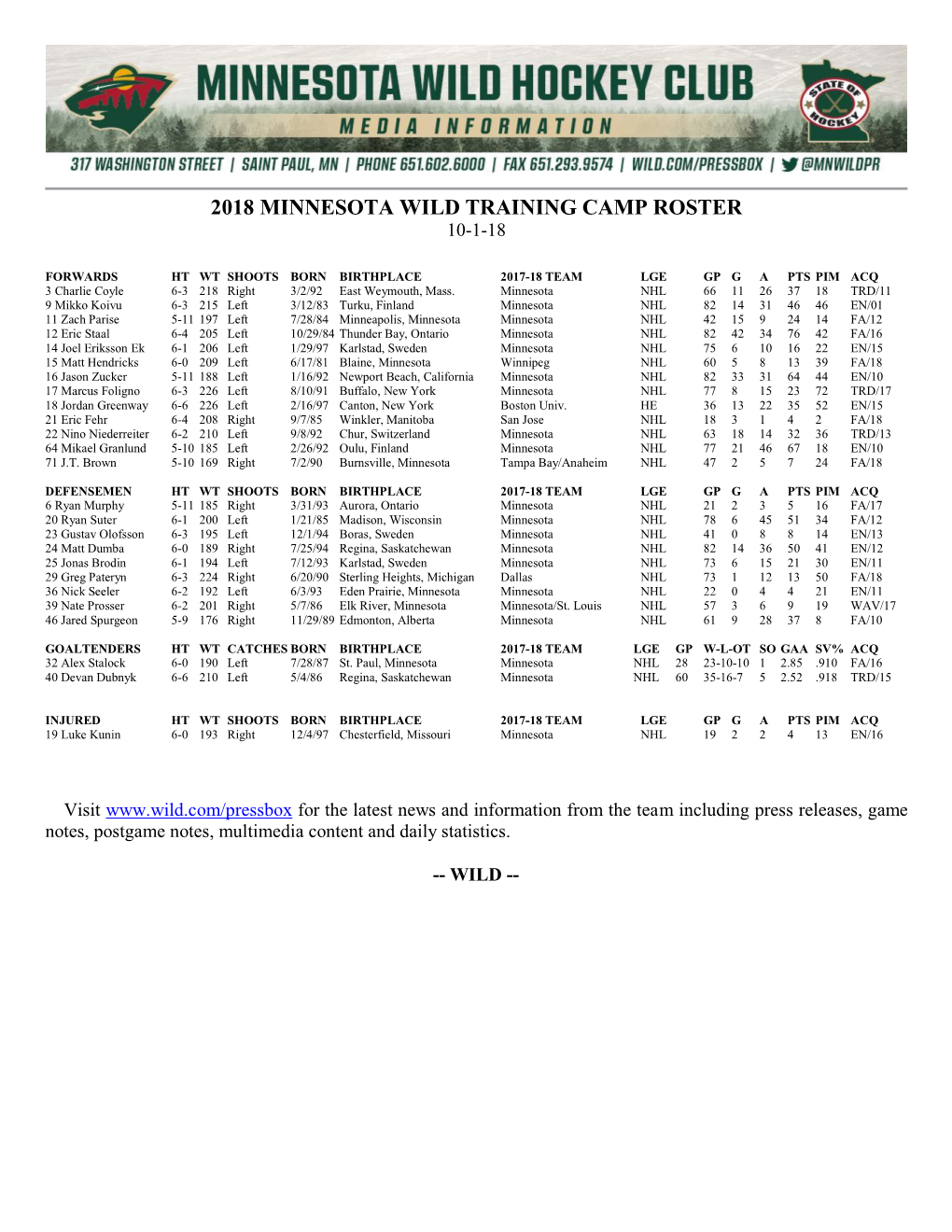 2018 Minnesota Wild Training Camp Roster 10-1-18