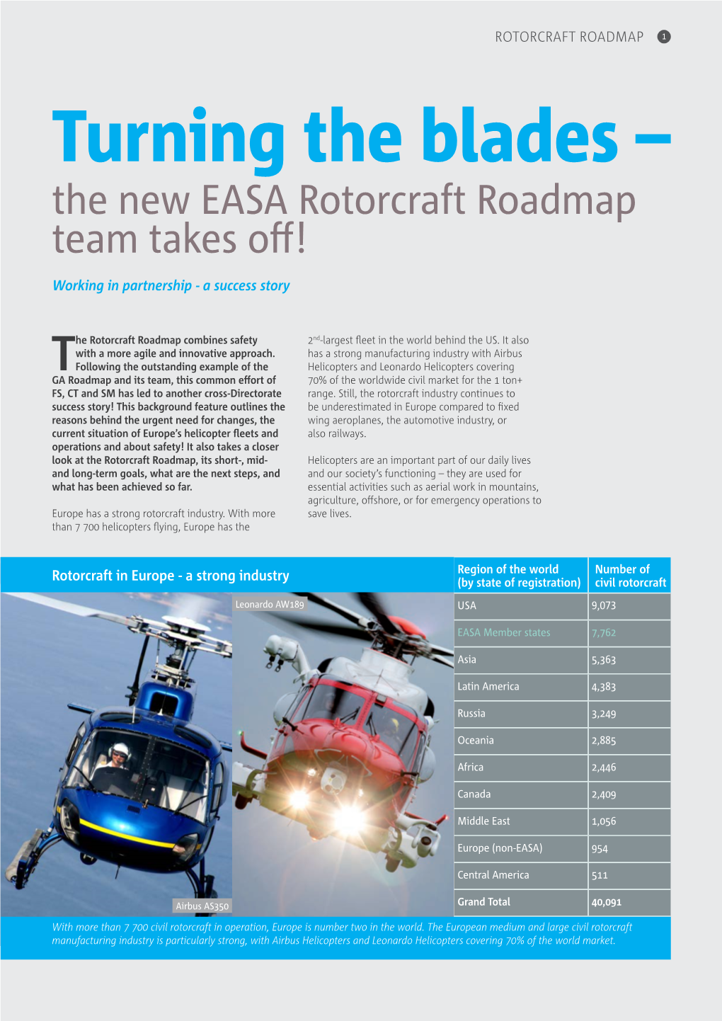 Turning the Blades – the New EASA Rotorcraft Roadmap Team Takes Off!