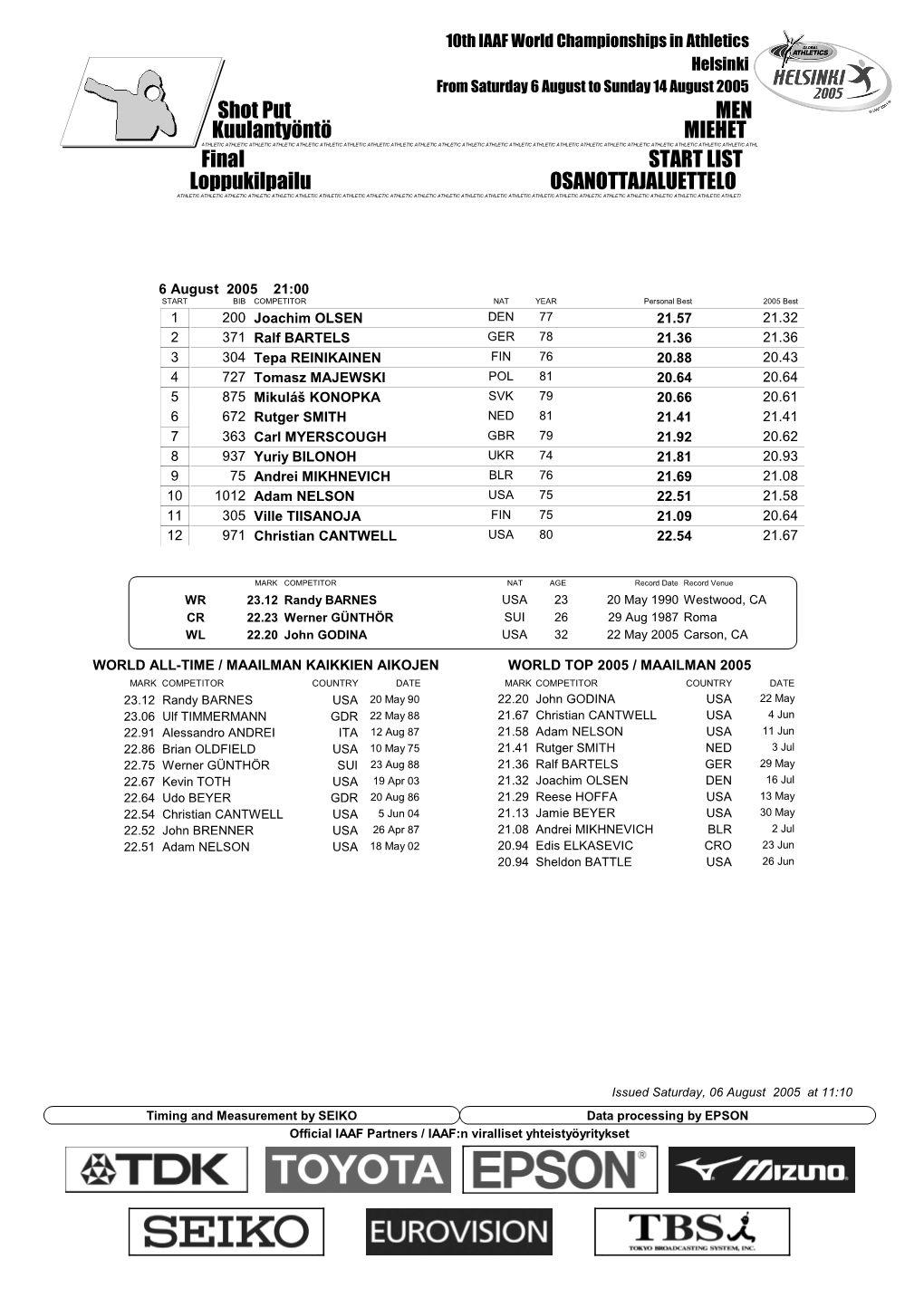 Final START LIST Shot Put MEN Loppukilpailu OSANOTTAJALUETTELO Kuulantyöntö MIEHET