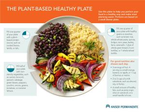 THE PLANT-BASED HEALTHY PLATE Use This Plate to Help You Portion Your Food in a Healthy Way and Make Meal Planning Easier