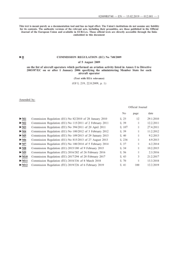 B COMMISSION REGULATION (EC) No 748/2009 Of
