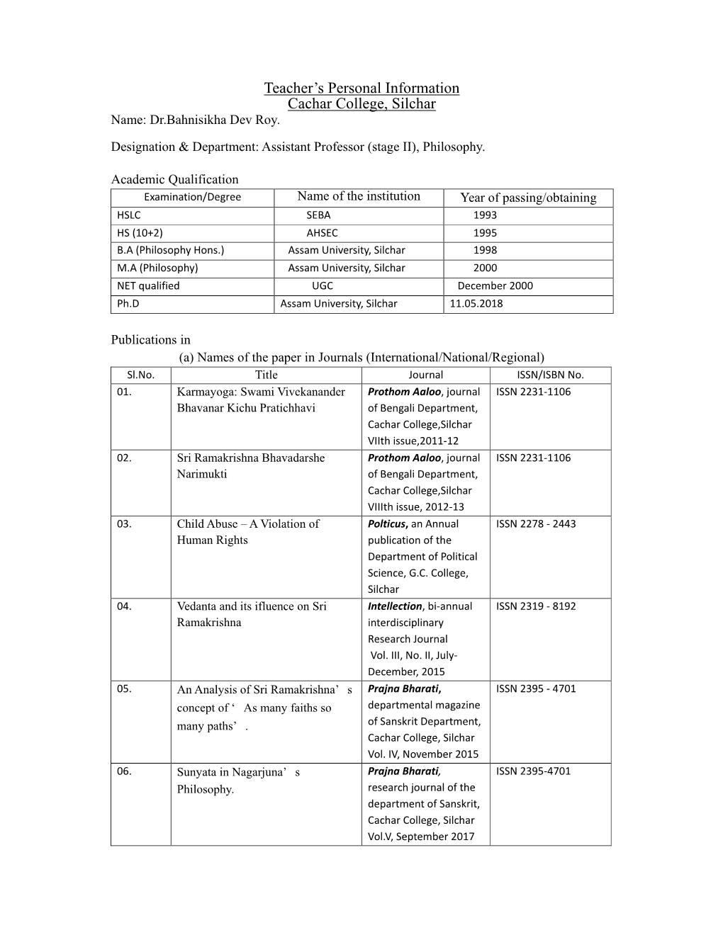 Teacher's Personal Information Cachar College, Silchar