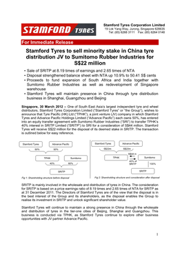 Stamford Tyres to Sell Minority Stake in China Tyre Distribution JV to Sumitomo Rubber Industries for S$22 Million