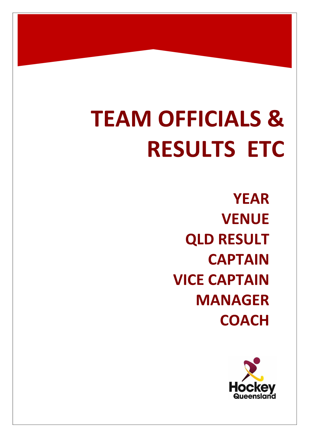 Year Venue Qld Result Captain Vice Captain Manager Coach