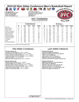 2019-20 OVC Basketball Notes.Indd