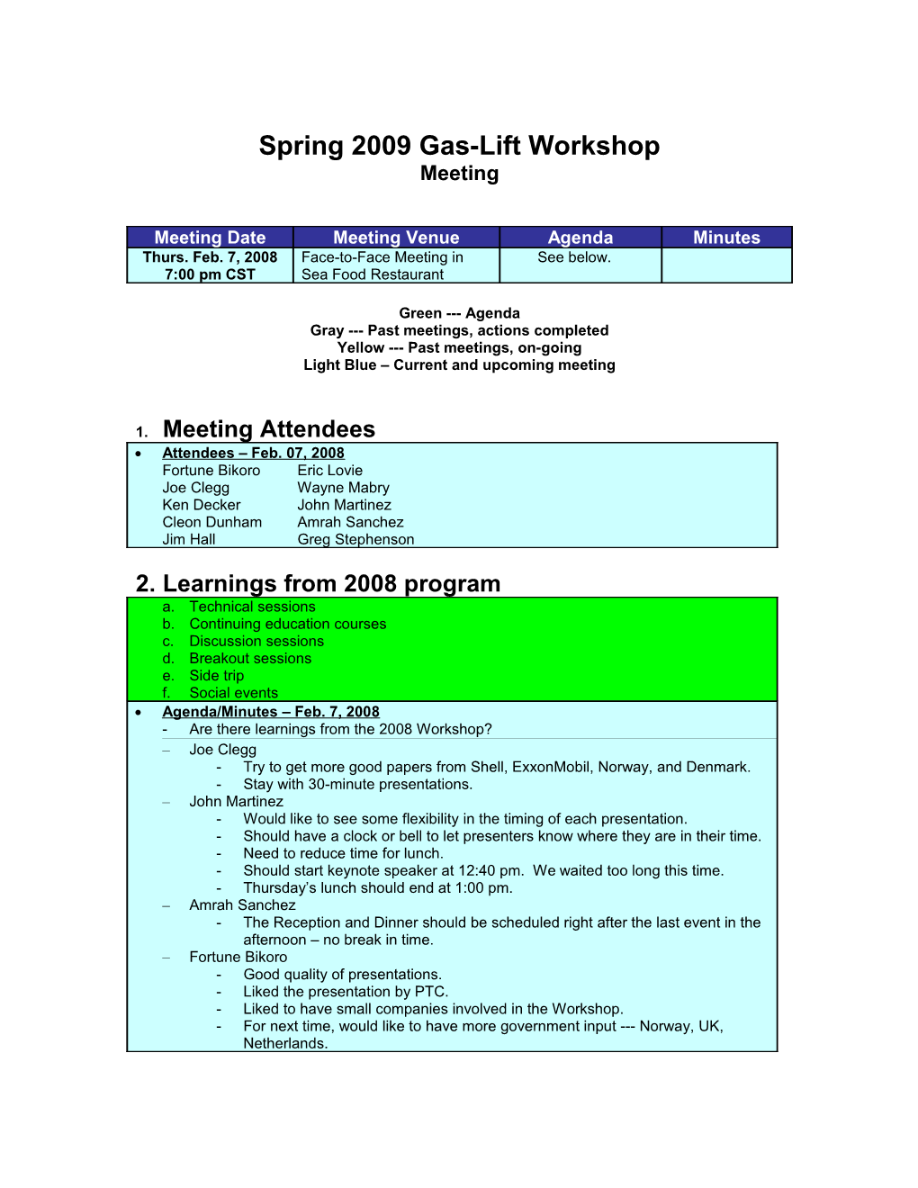 Spring 2005 Gas-Lift Workshop s5