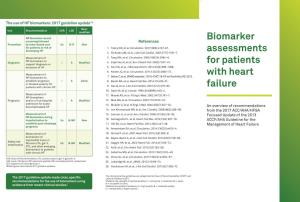 Biomarker Assessments for Patients with Heart Failure