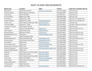 East Plano Restaurants