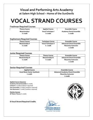 Vocal Music Curriculum and Audition Requirements