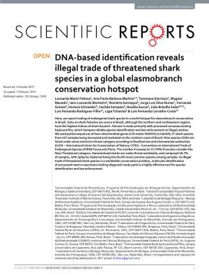 DNA-Based Identification Reveals Illegal Trade of Threatened Shark